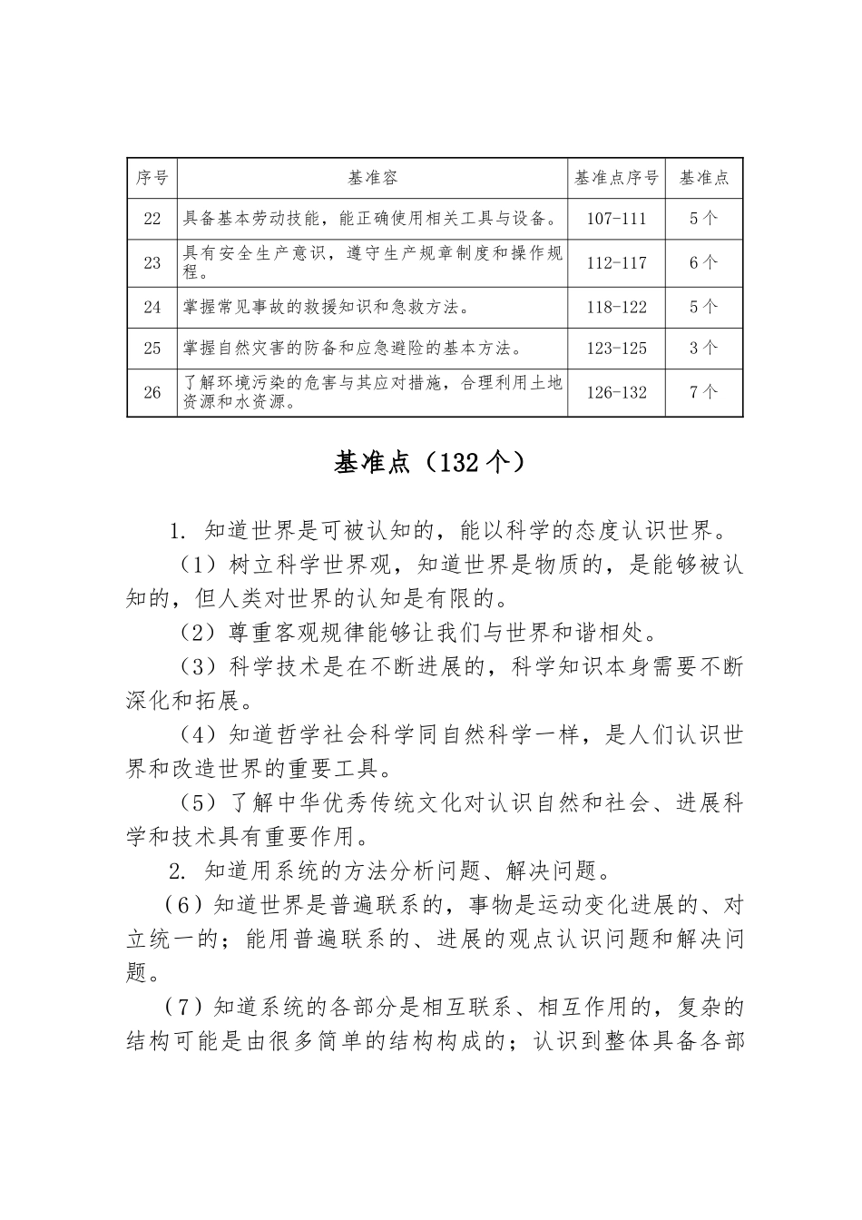 《中国公民科学素质基准》_第3页