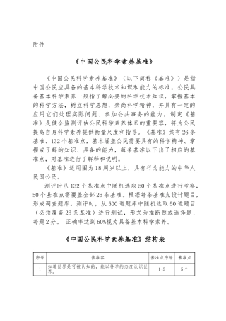 《中国公民科学素质基准》
