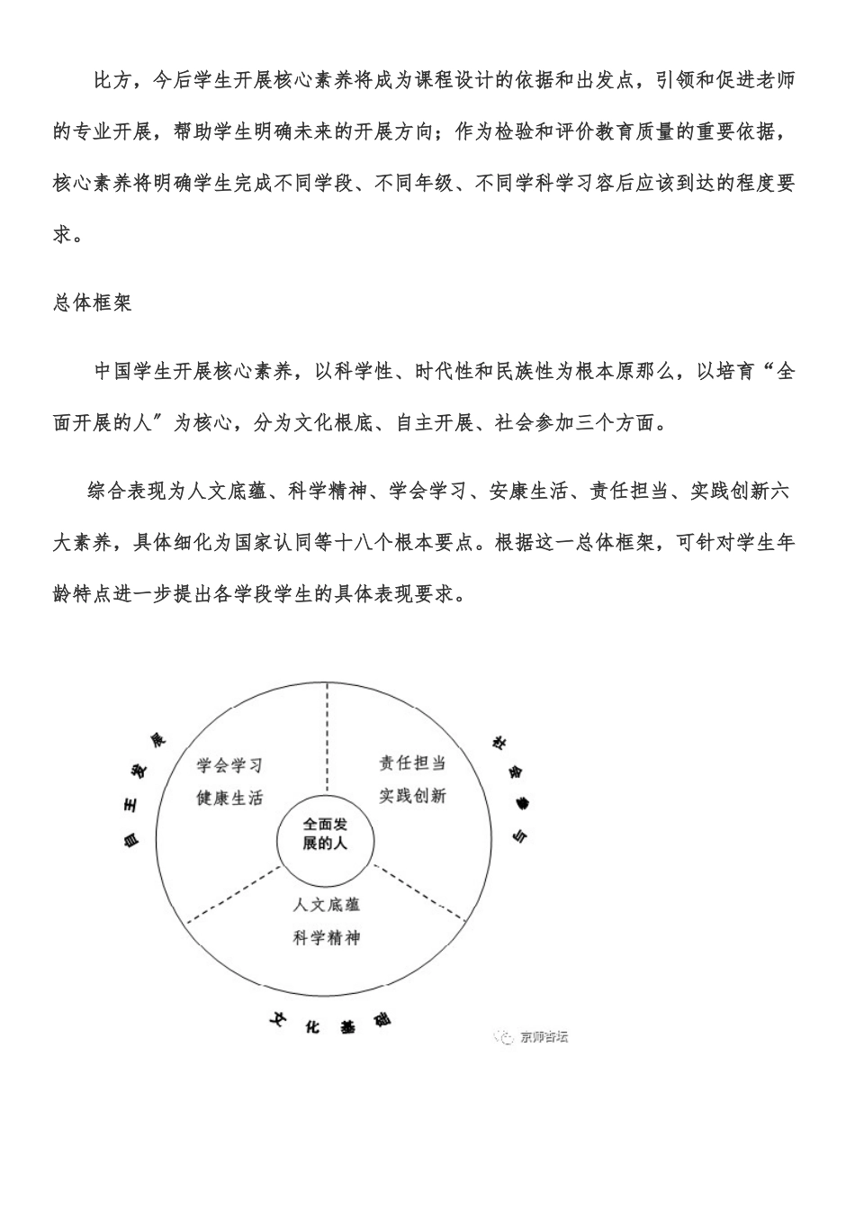 《中国学生发展六大核心素养》：培养“全面发展的人”_第2页