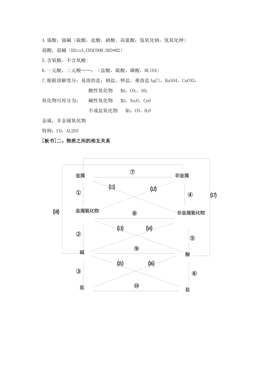 《丰富多彩的物质》教案21_第2页