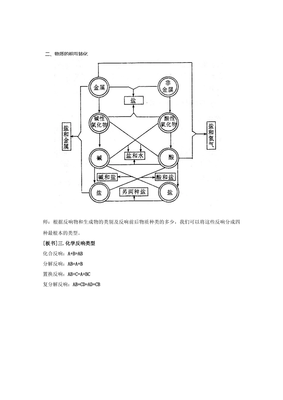 《丰富多彩的物质》教案21_第3页