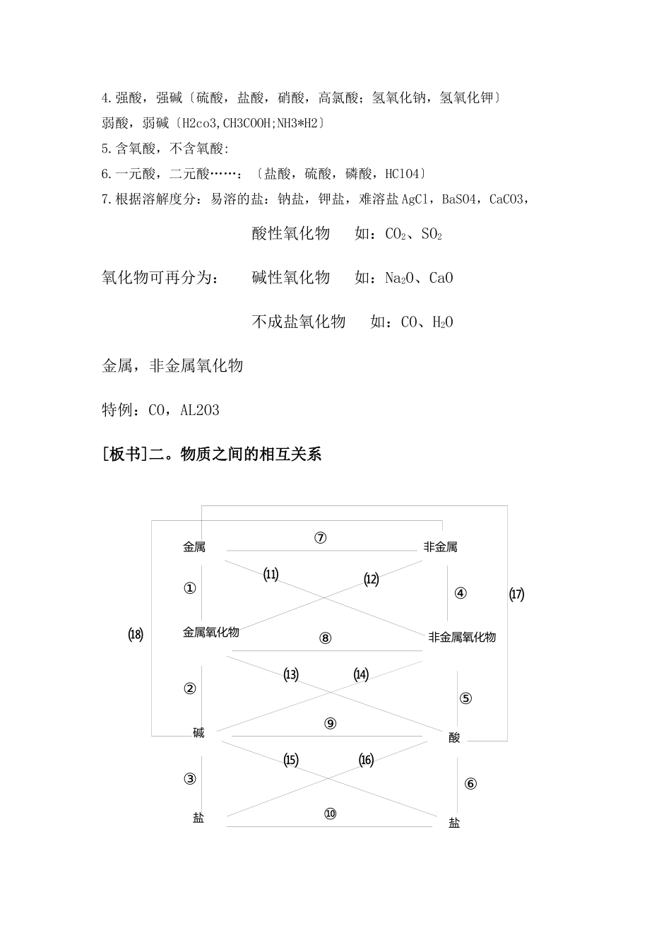 《丰富多彩的物质》教案16_第3页