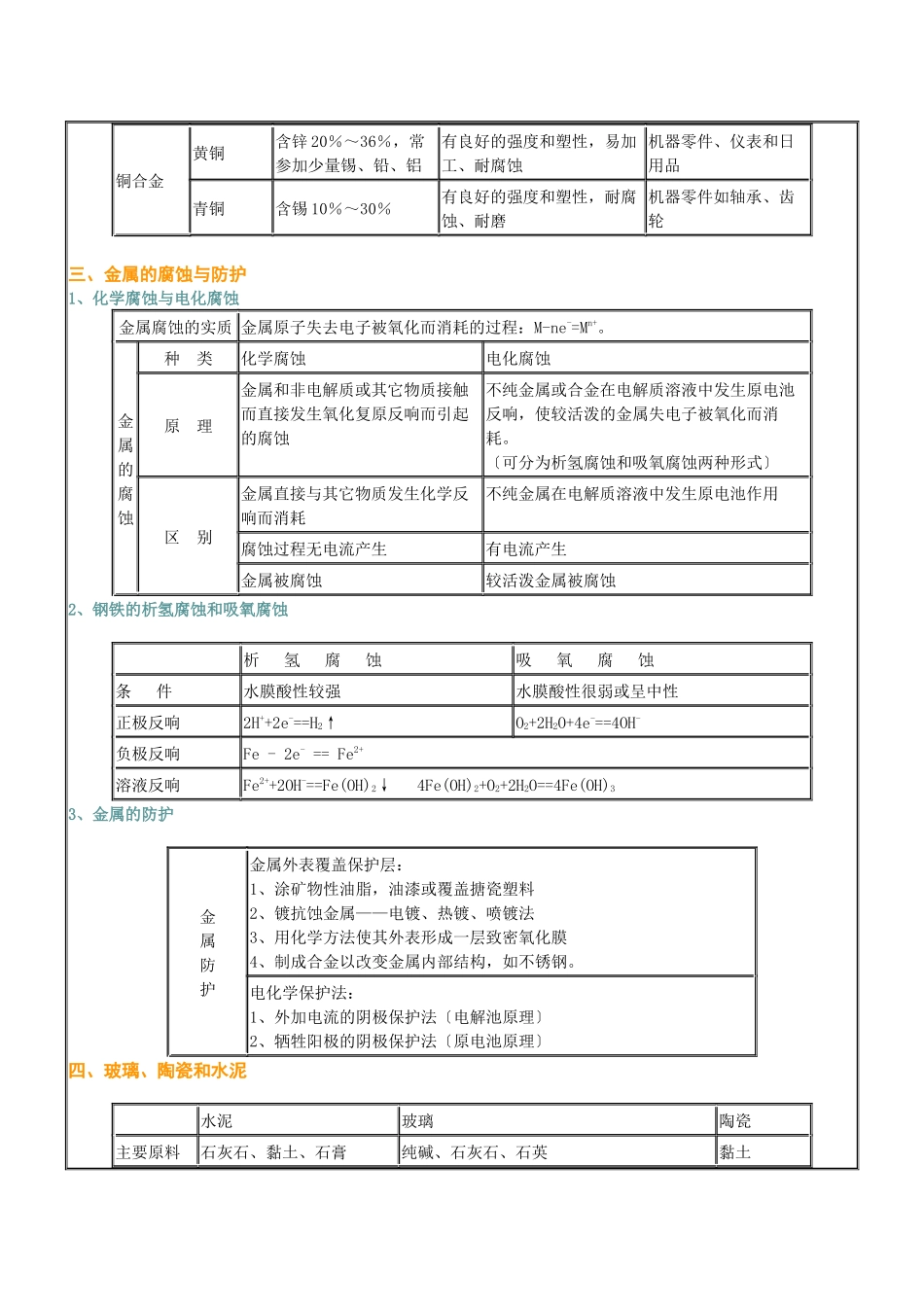 《丰富多彩的生活材料综合》文字素材1_第2页