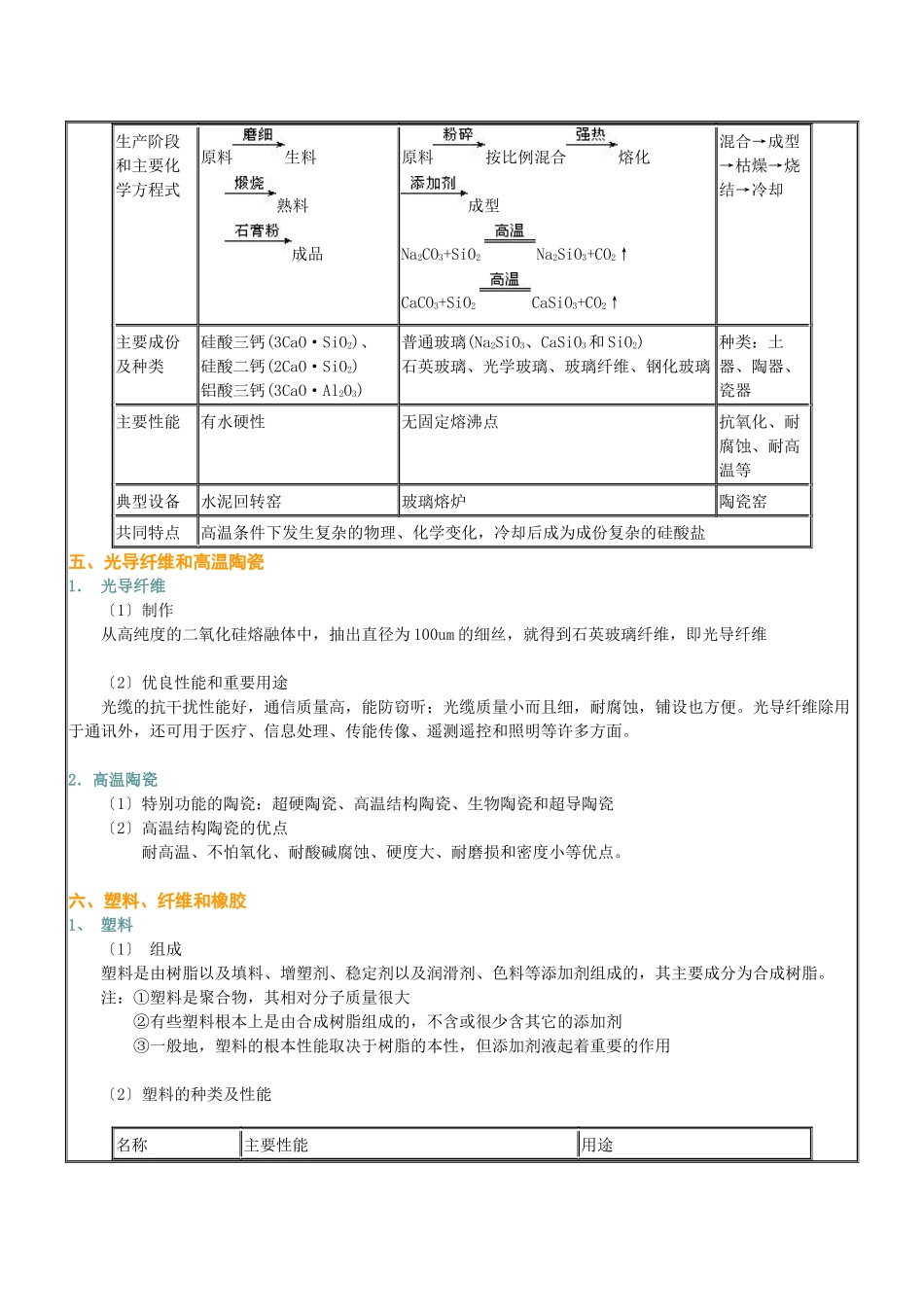 《丰富多彩的生活材料综合》文字素材1_第3页