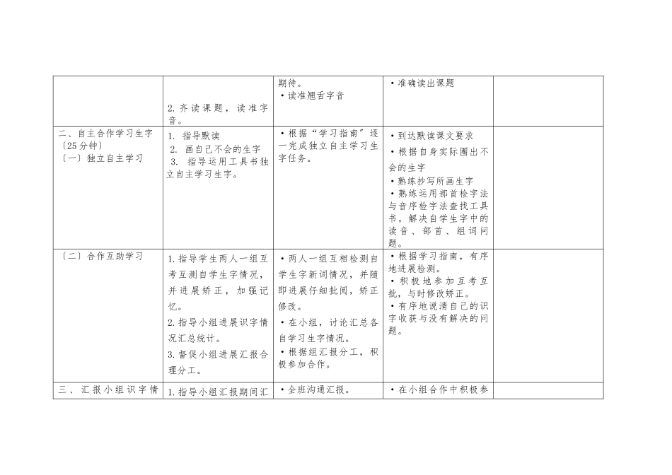 《乡下人家》导学案_第2页