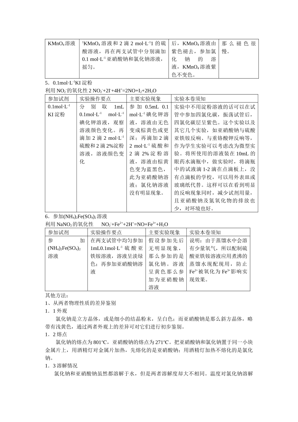 《亚硝酸钠和食盐的鉴别》文字素材2_第2页