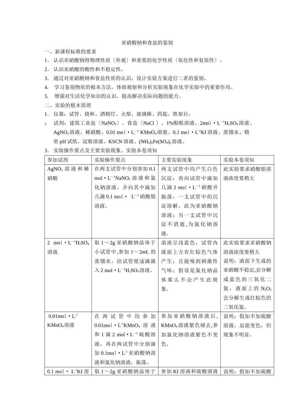 《亚硝酸钠和食盐的鉴别》文字素材1_第1页