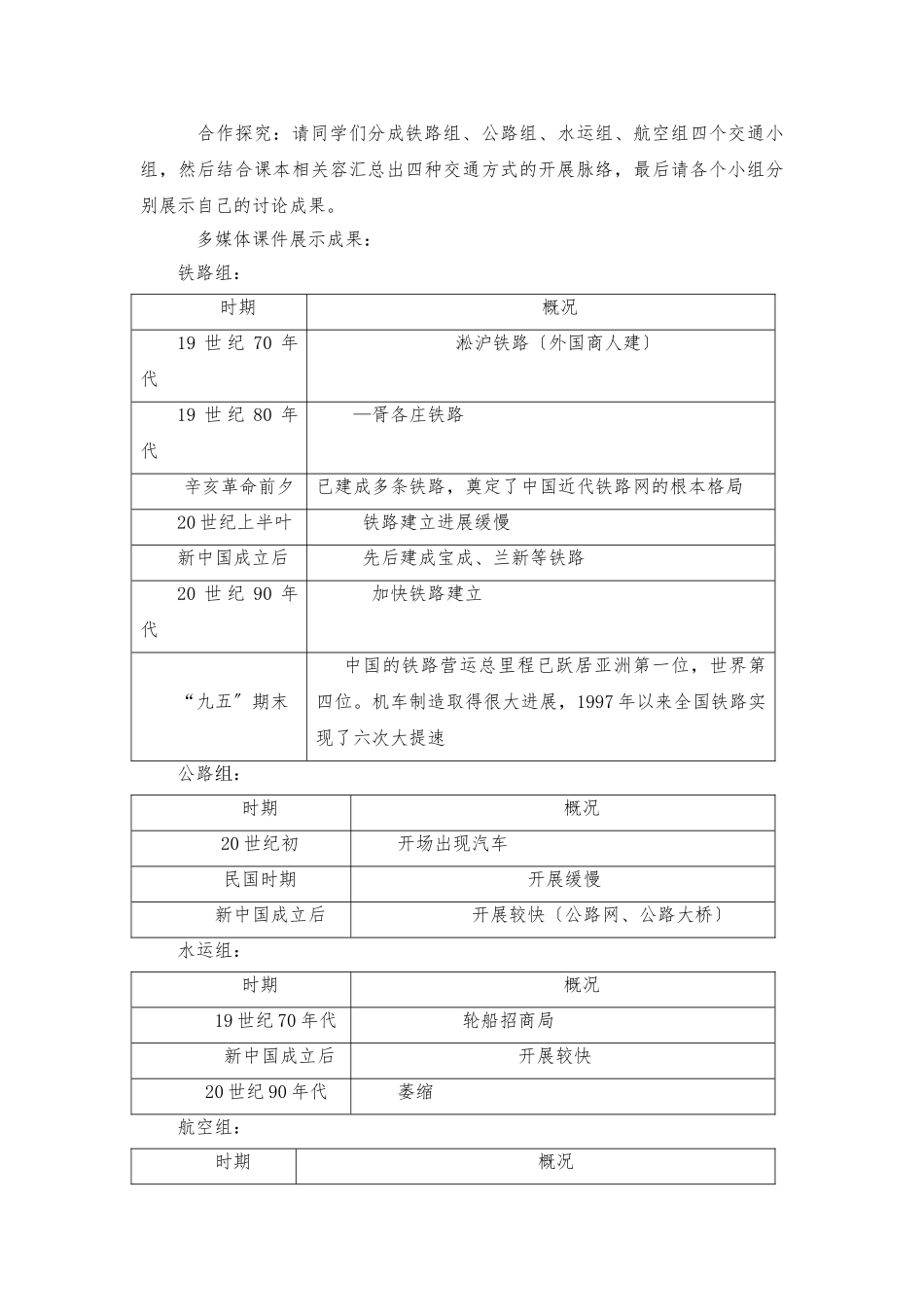 《交通和通讯工具的进步》教（学）案_第3页