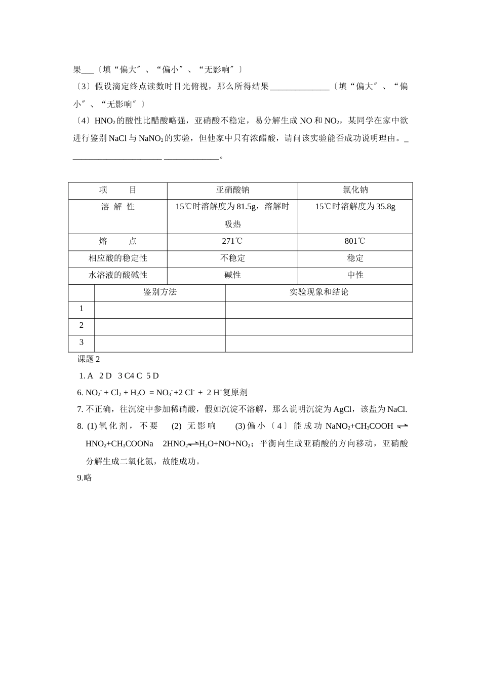 《亚硝酸钠和食盐的鉴别》同步练习_第2页