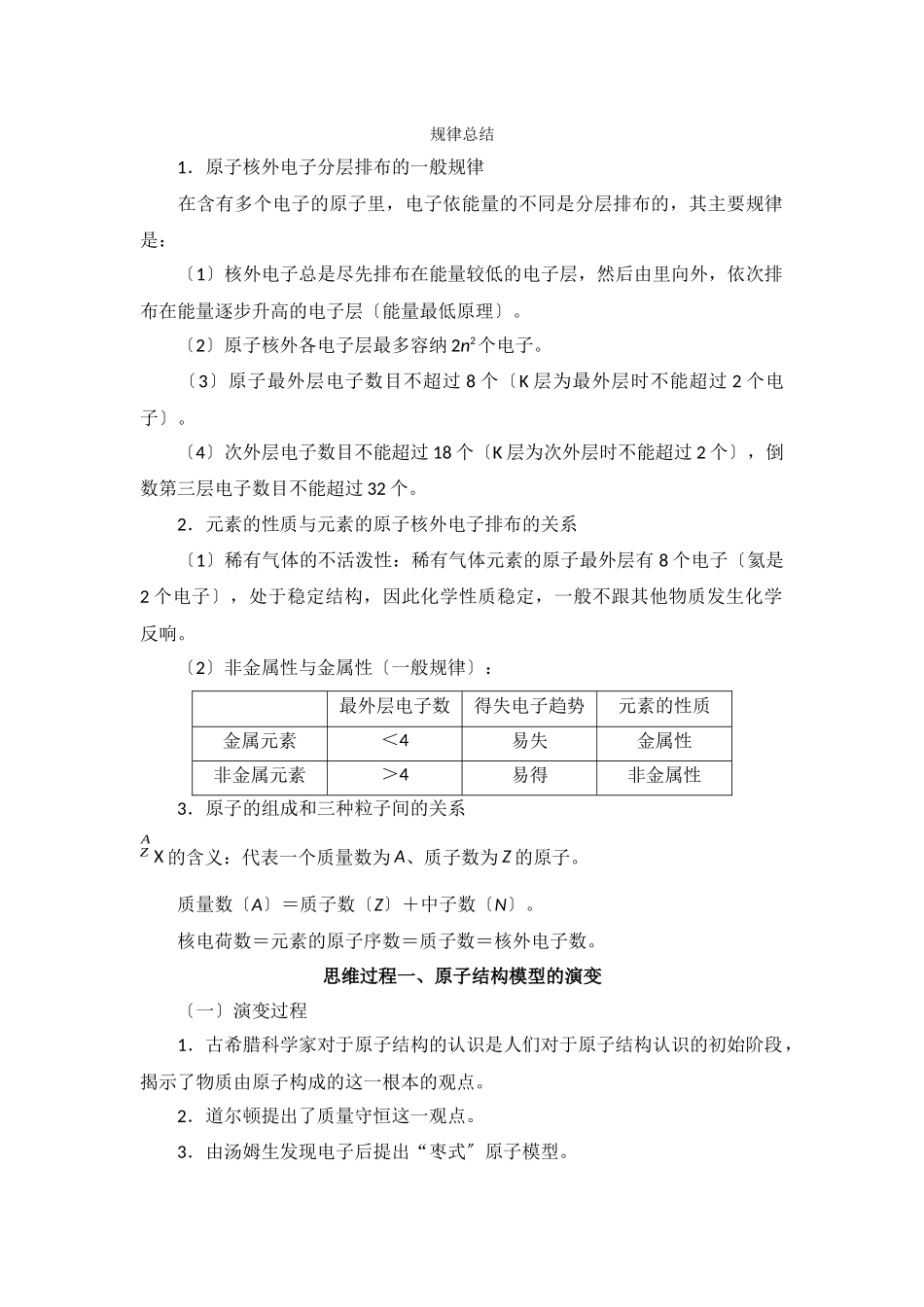 《人类对原子结构的认识》文字素材2_第1页