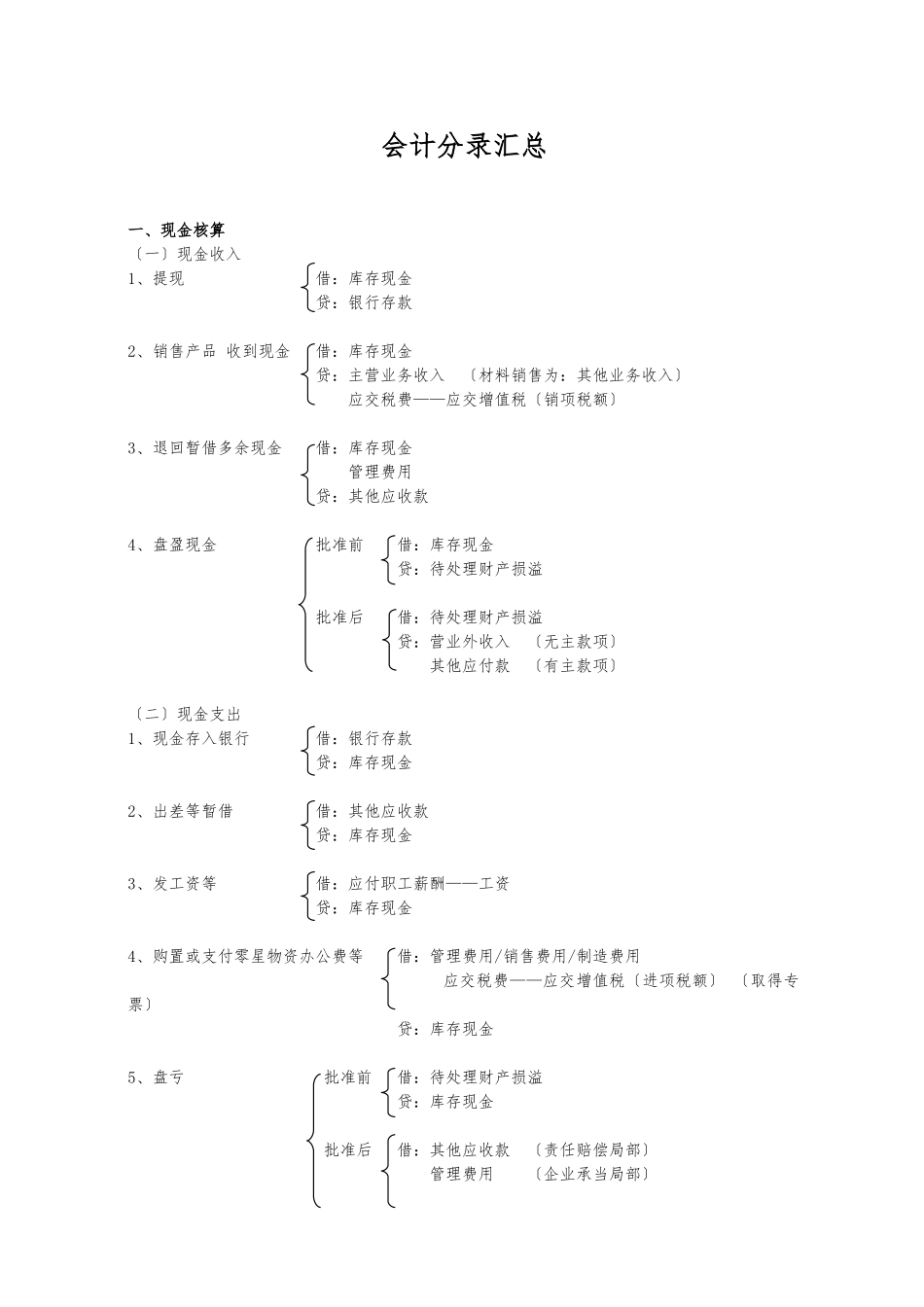 《会计基础》会计分录汇总_第1页