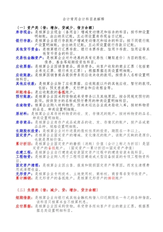 《会计基础》常用会计科目表解释