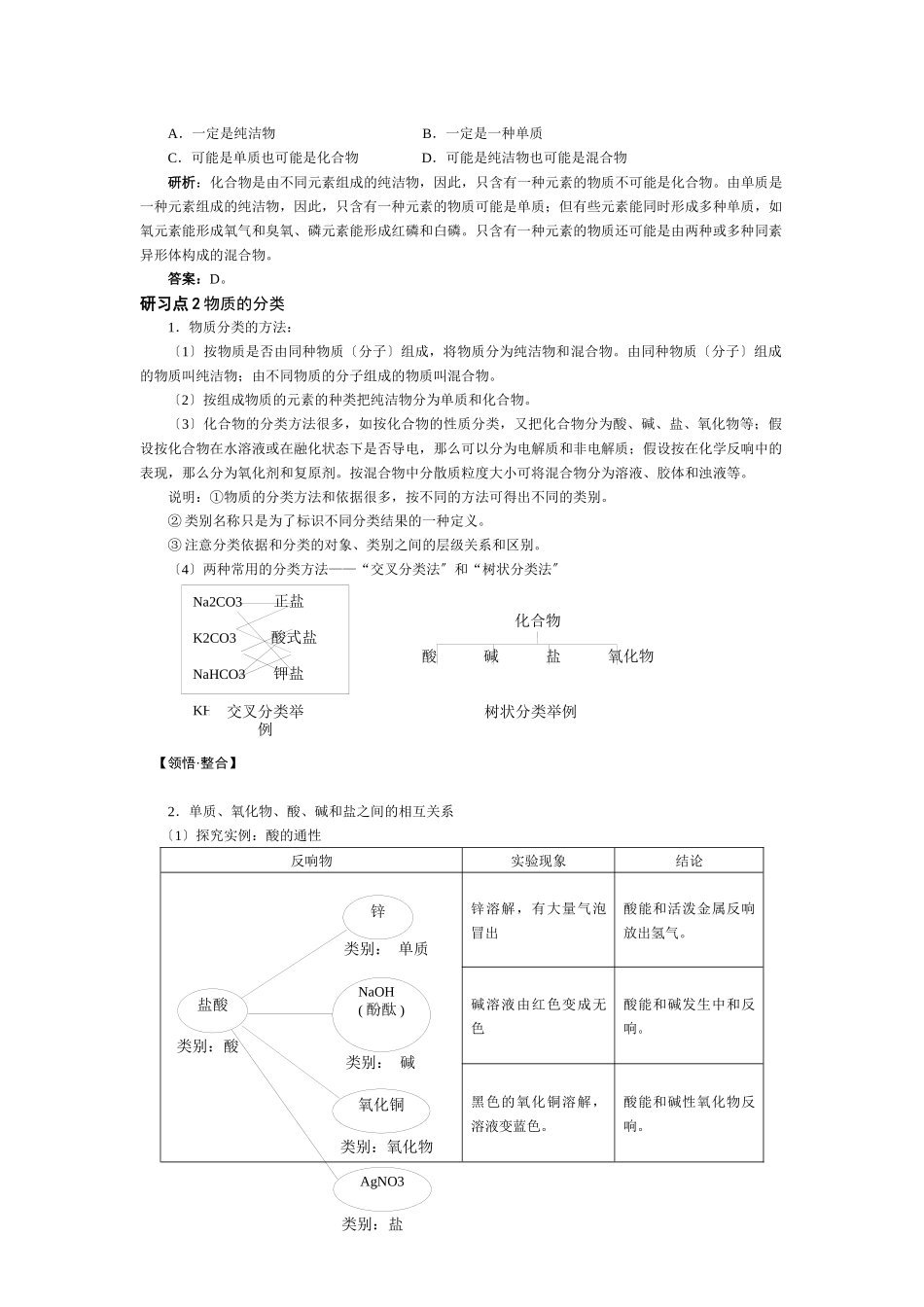 《元素与物质的分类》学案7_第2页