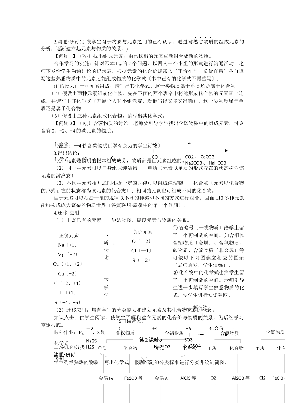 《元素与物质的分类》教案30_第2页