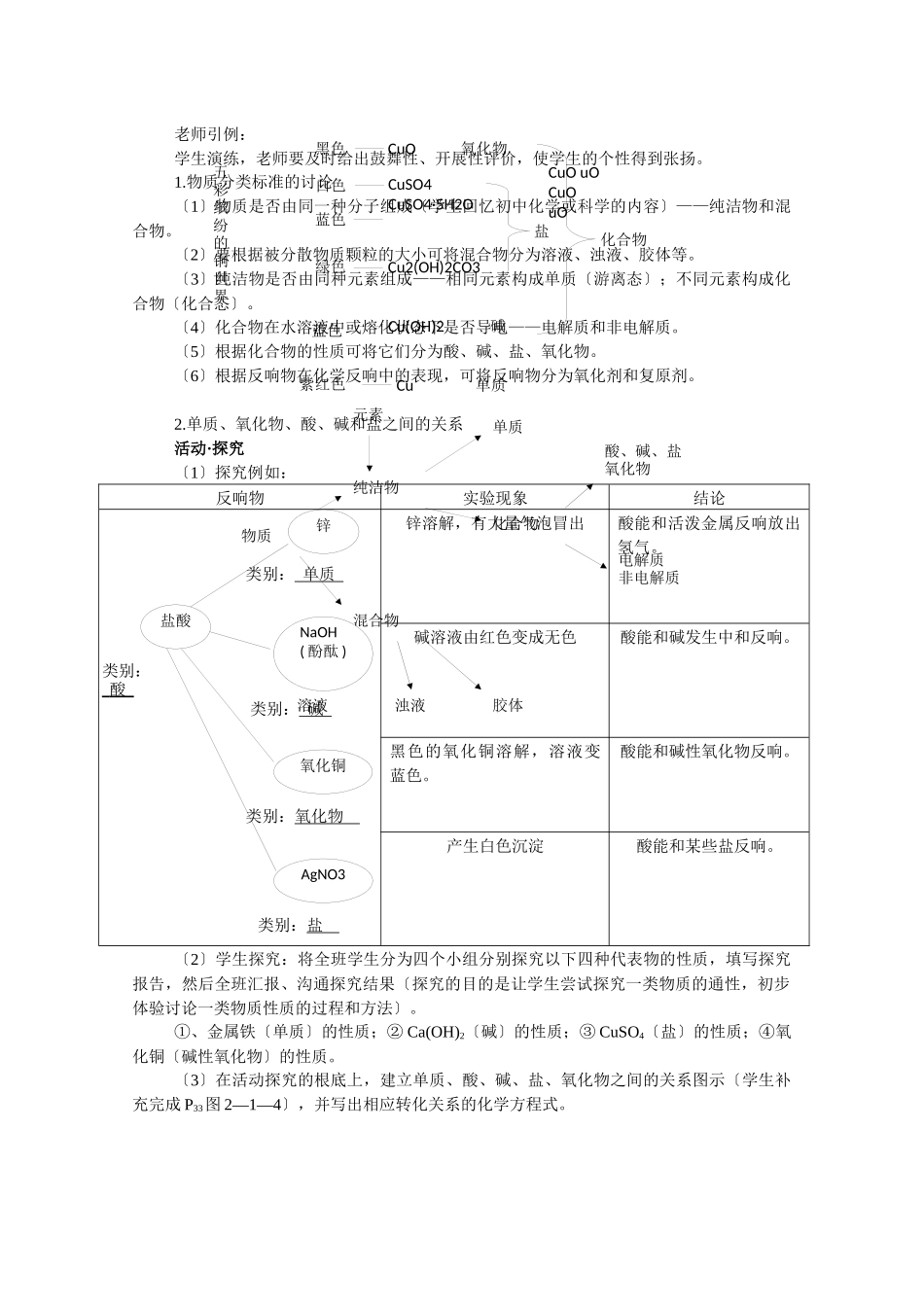《元素与物质的分类》教案30_第3页