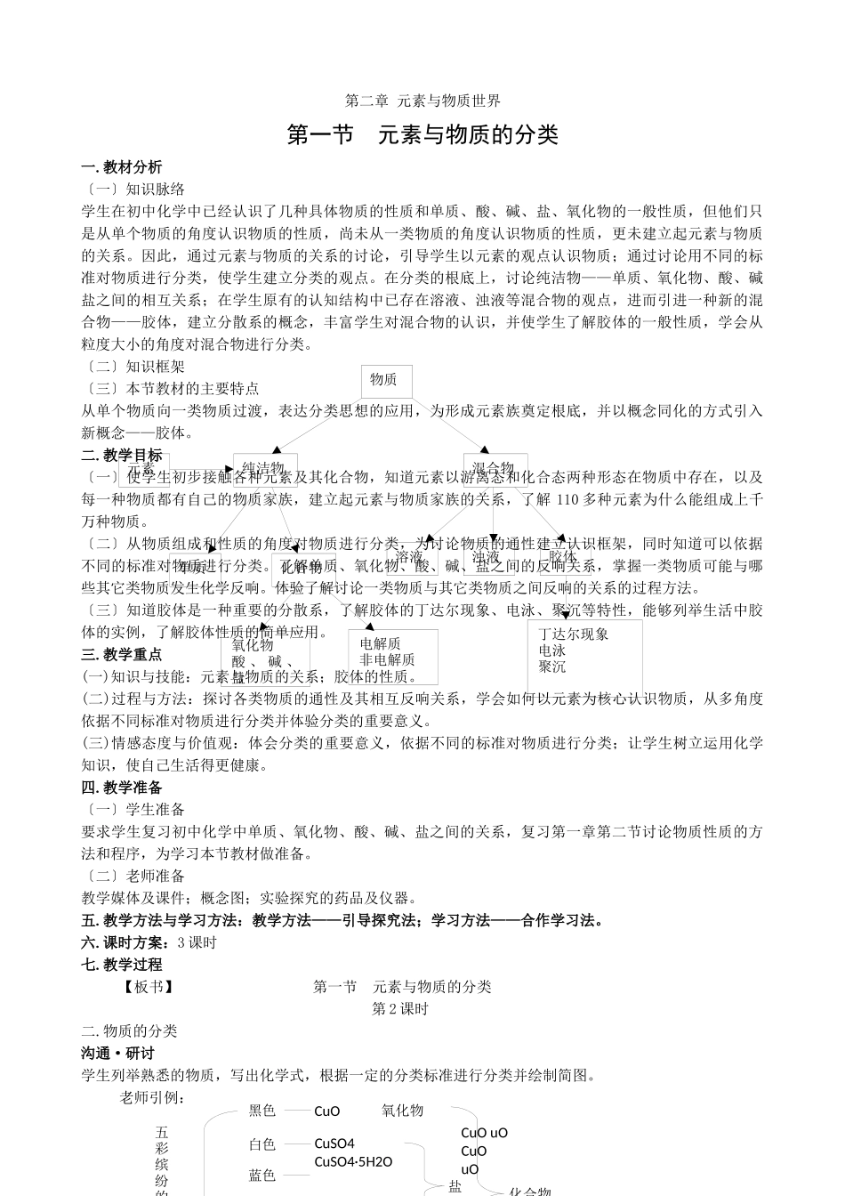 《元素与物质的分类(2)》教案1(鲁科版必修1)_第1页