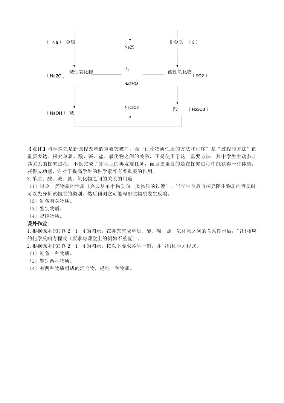 《元素与物质的分类(2)》教案1(鲁科版必修1)_第3页