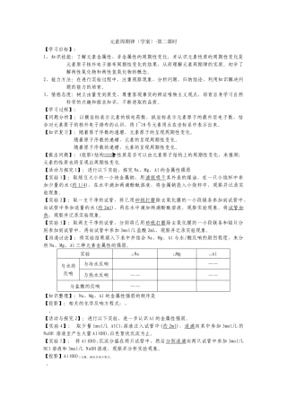《元素周期律》学案1(苏教版必修2)