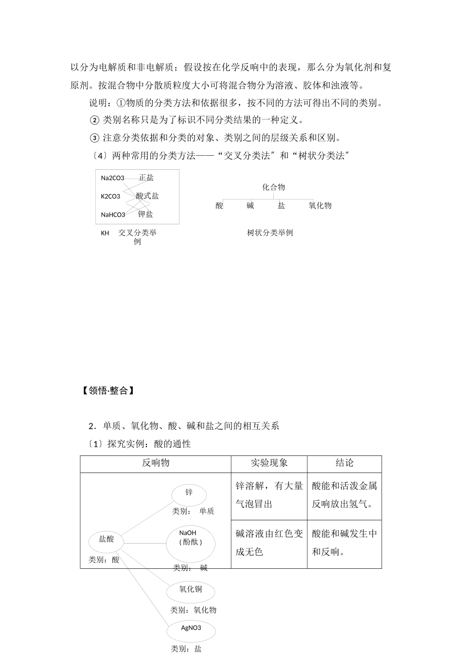 《元素与物质的分类》文字素材1_第2页