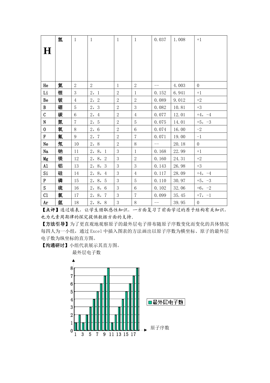 《元素周期律和元素周期表》教案6_第3页