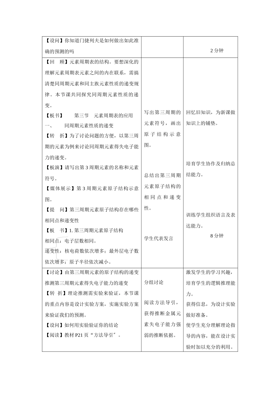 《元素周期表的应用-认识同周期元素性质的递变规律》教案10_第2页