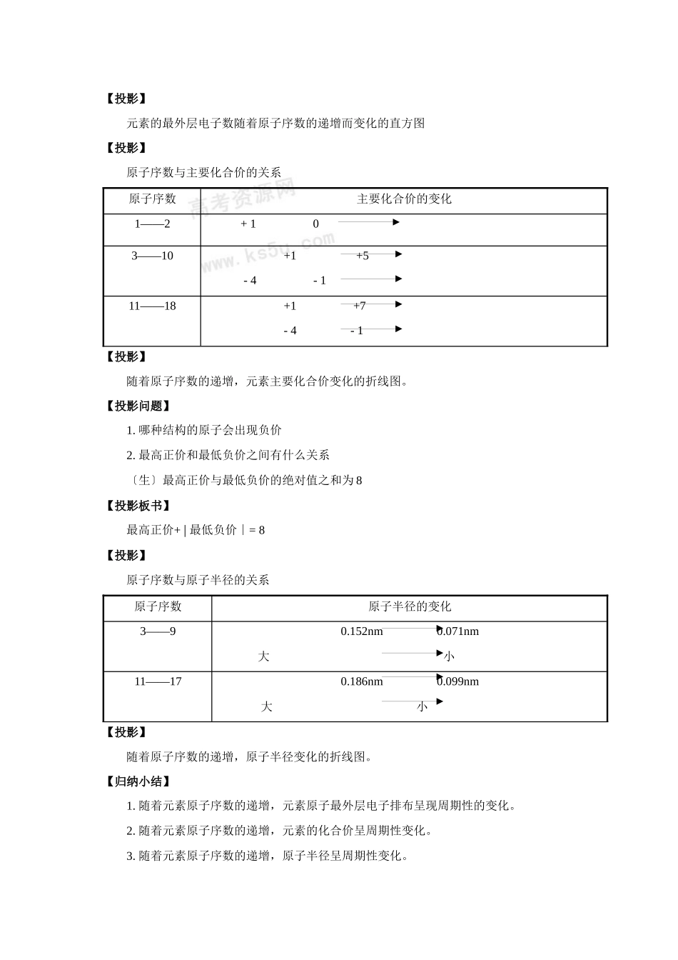 《元素周期律》教案1_第3页