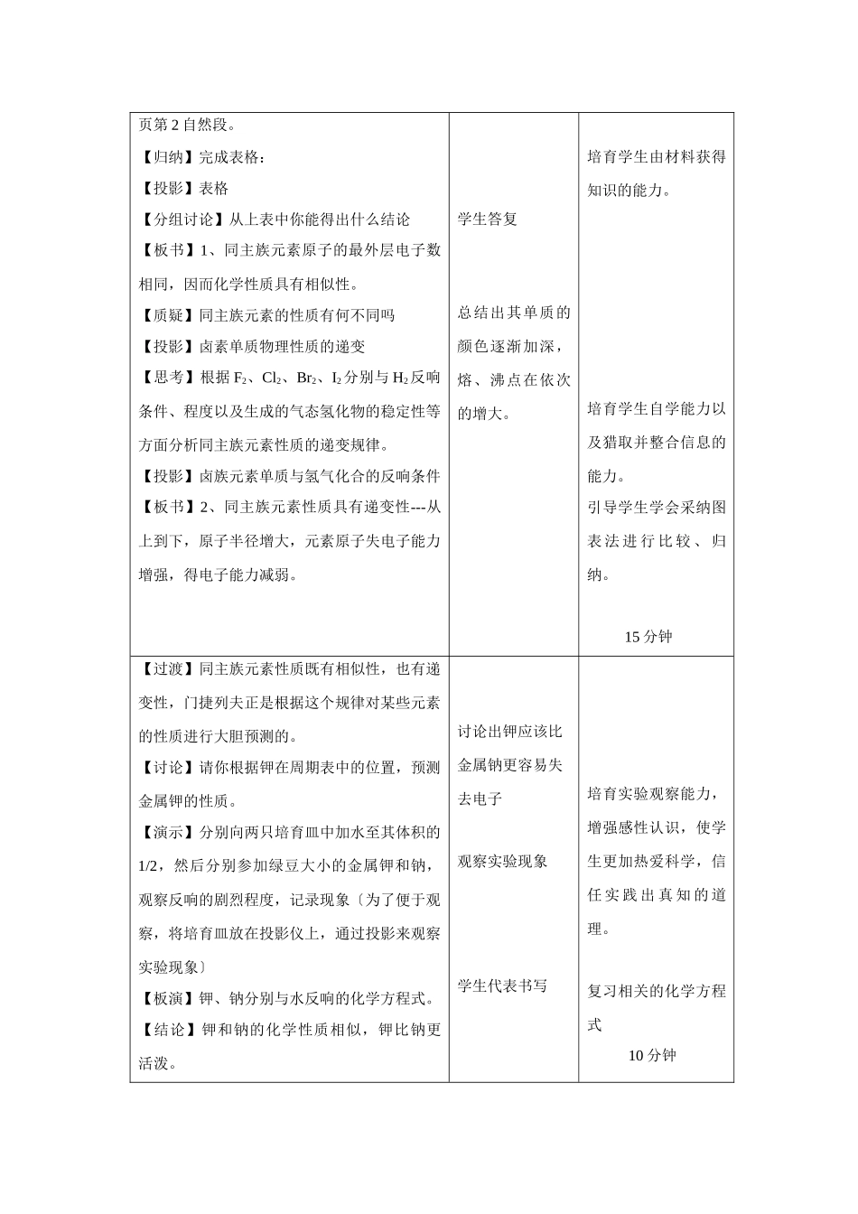 《元素周期表的应用-预测同主族元素的性质》教案4_第2页