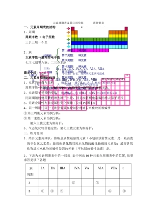 《元素周期表的应用》学案5