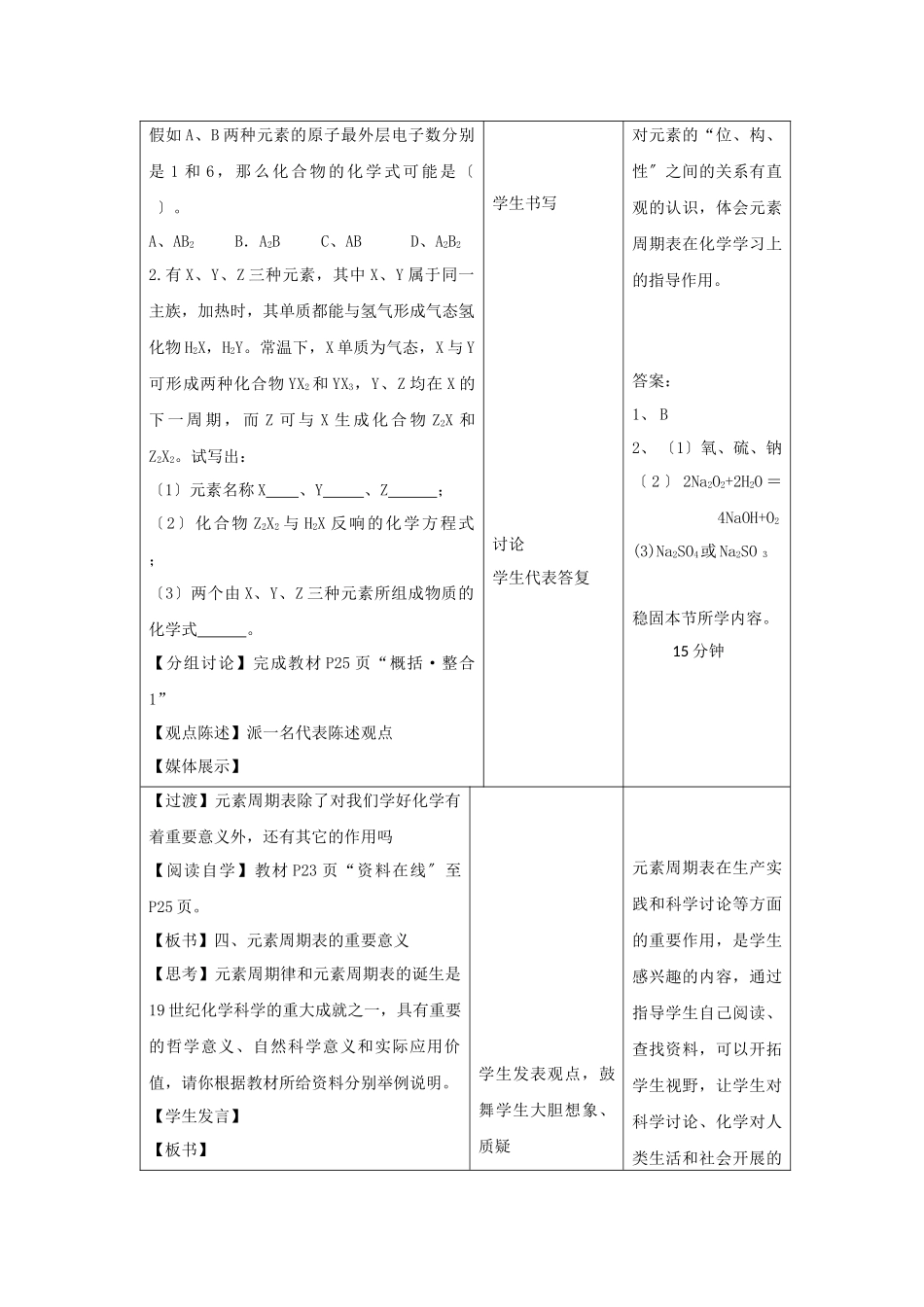 《元素周期表的应用》教案7_第2页