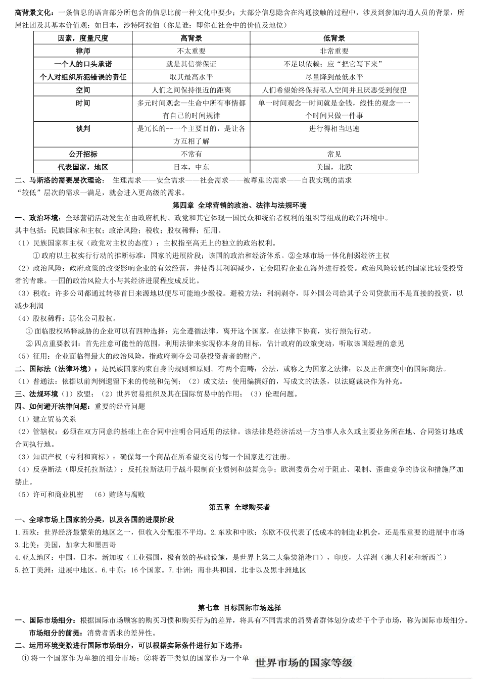 《全球营销管理》知识要点整理_第3页