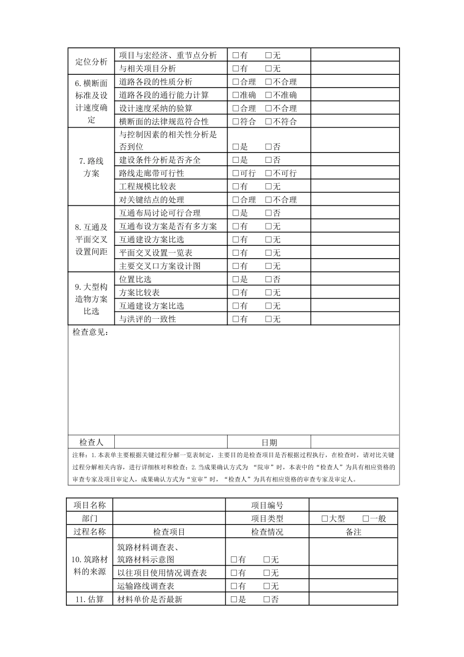 《公路设计项目关键过程规定》表单_第3页