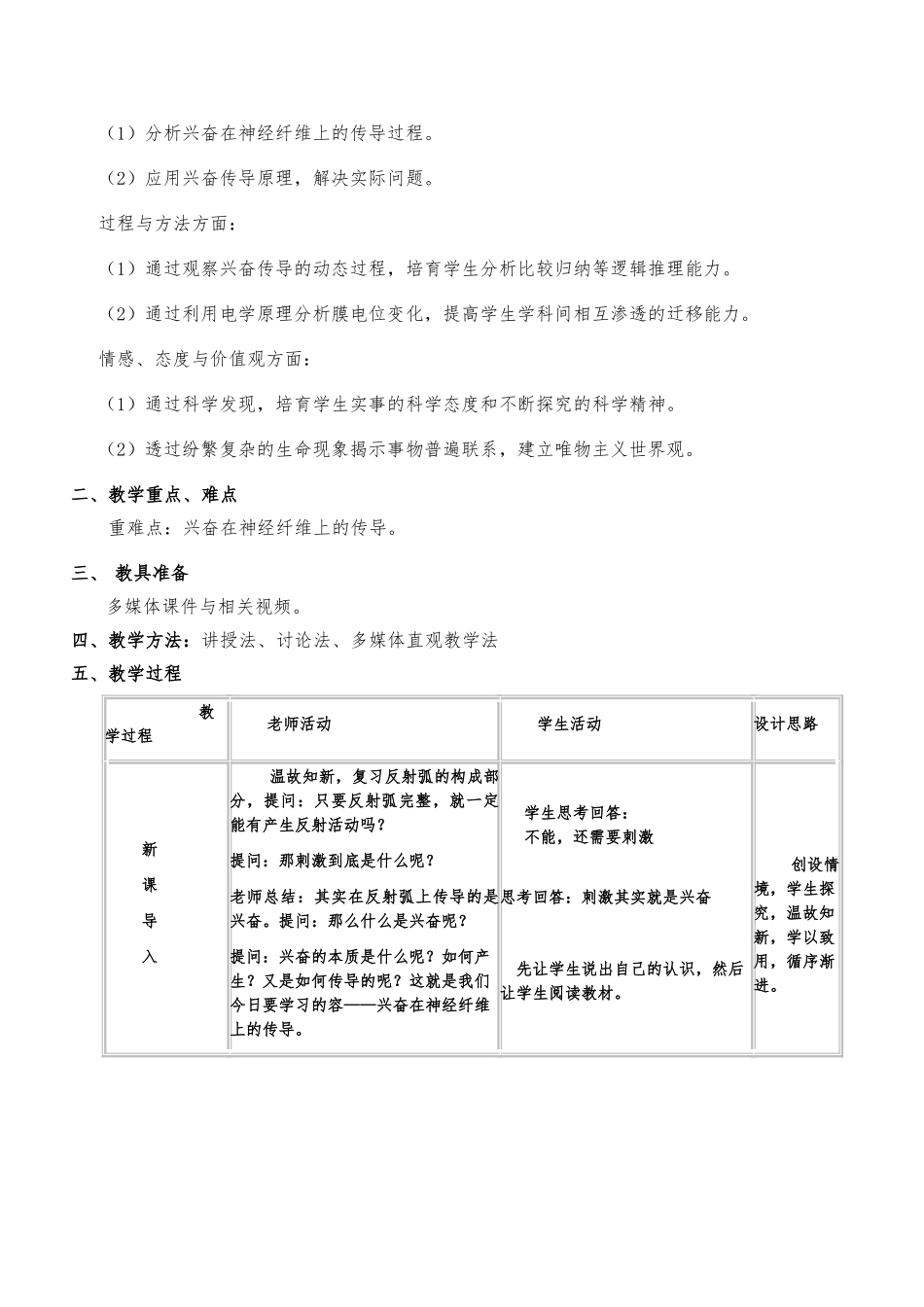 《兴奋在神经纤维上的传导》教（学）案_第2页