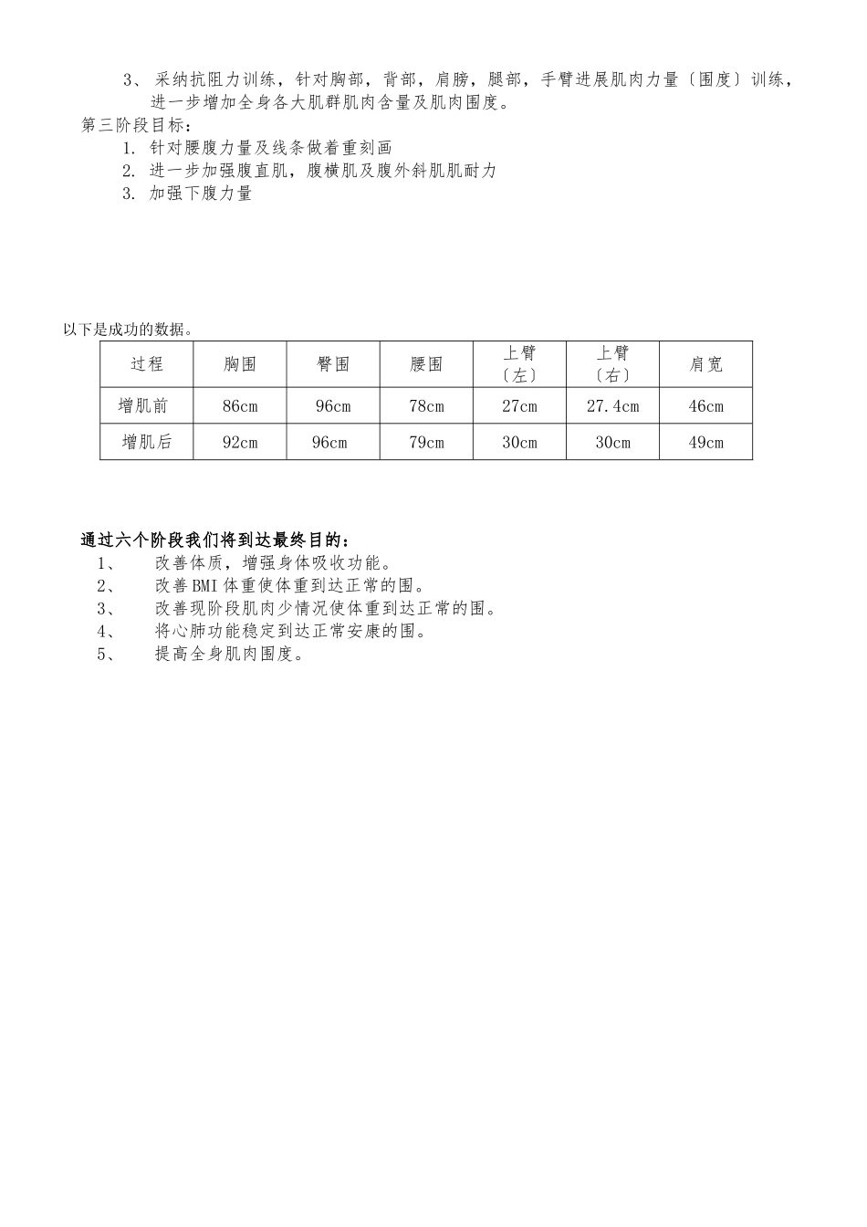 《减脂瘦身训练计划》_第3页