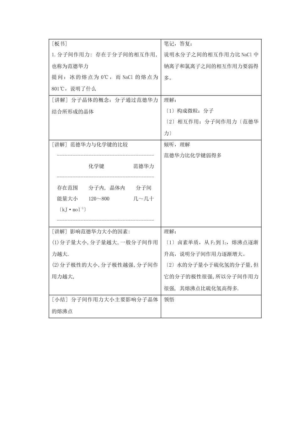 《分子间作用力分子晶体》教案4_第3页