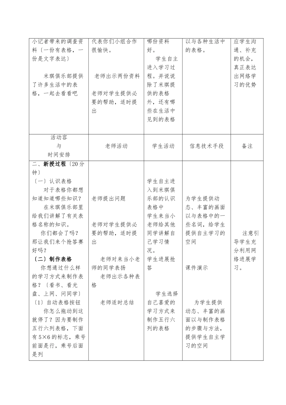 《制作表格》教学设计及教案_第3页