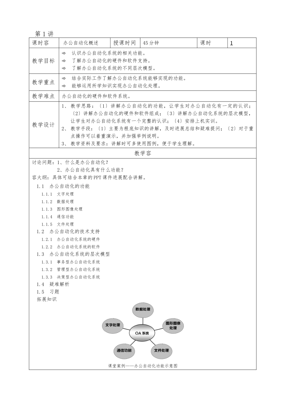 《办公自动化》教学教（学）案_第1页