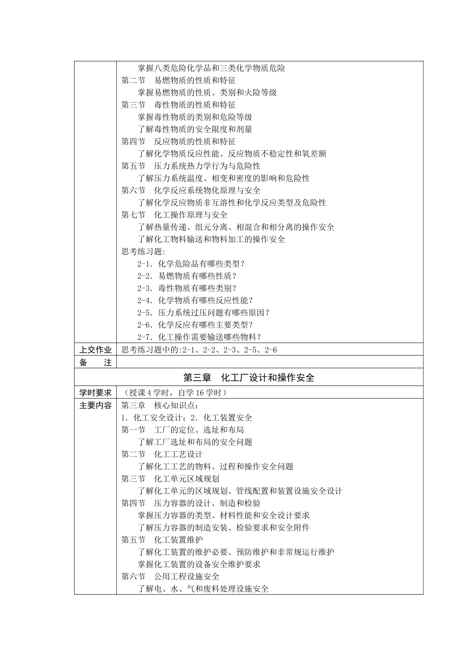 《化工安全工程》课程教学基本要求_第2页