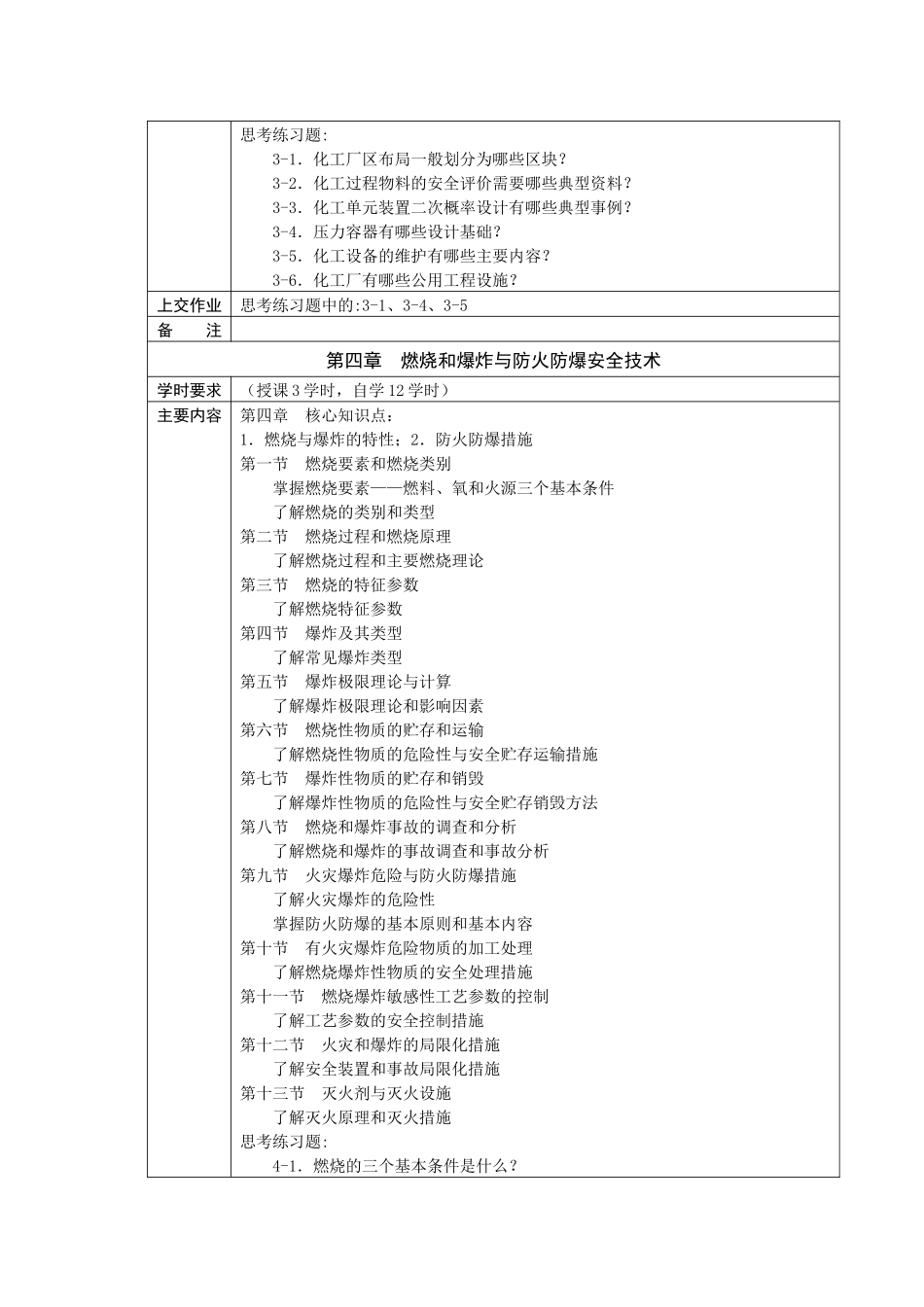 《化工安全工程》课程教学基本要求_第3页