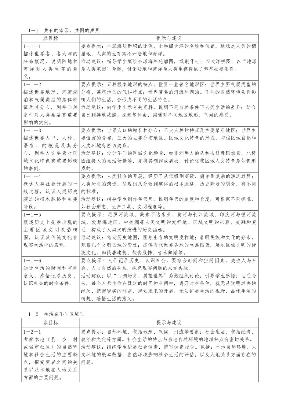 《历史与社会》新修订课程标准_第3页