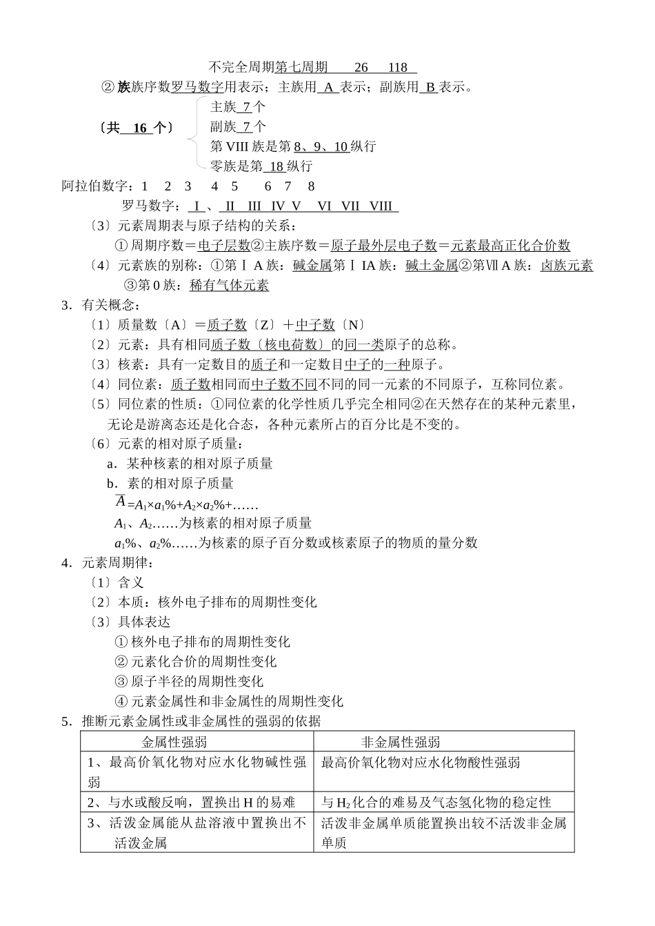 《原子核外电子运动》学案1_第2页