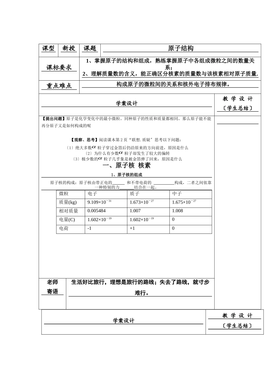 《原子结构》学案4_第1页