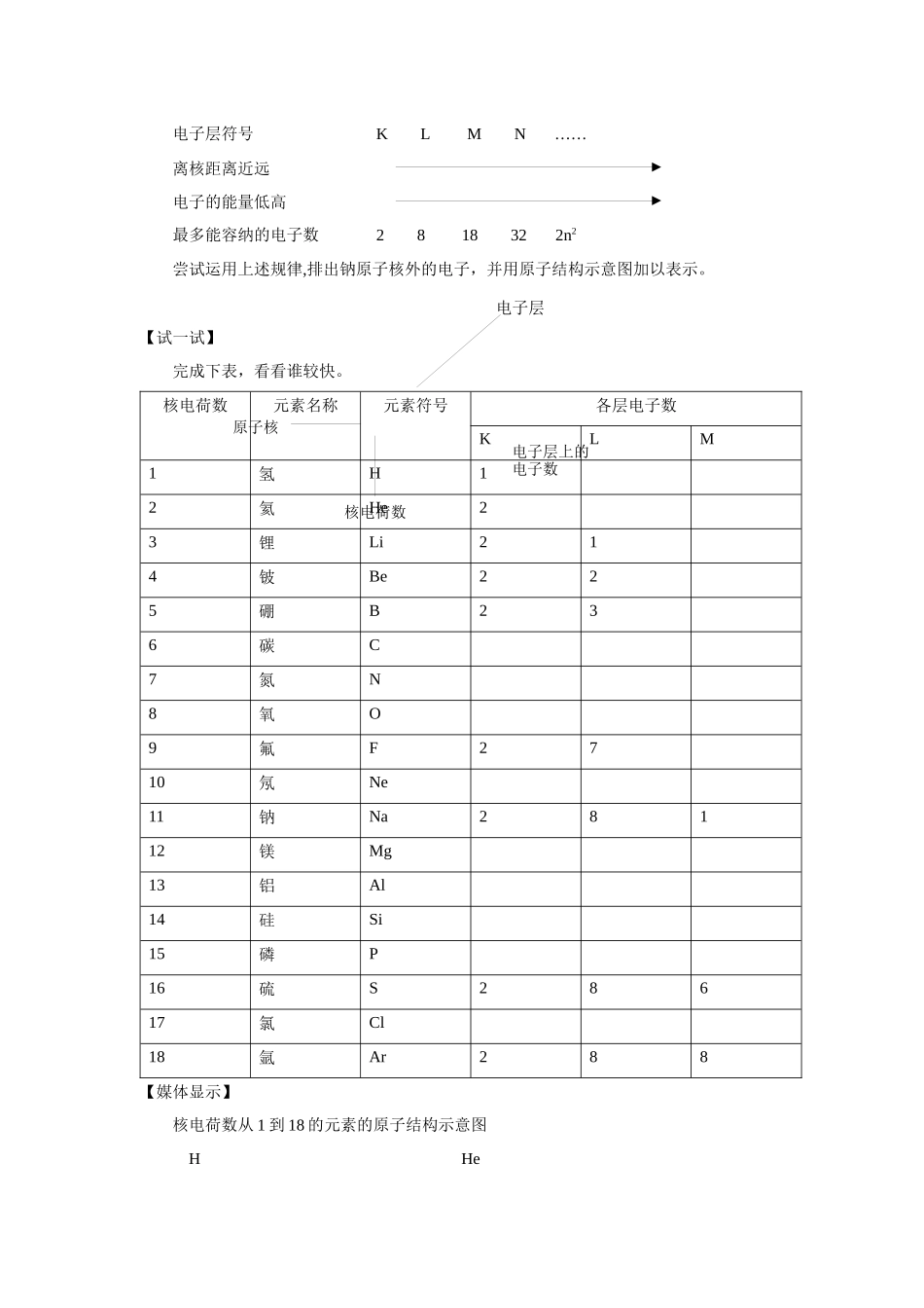 《原子结构》教案10_第3页