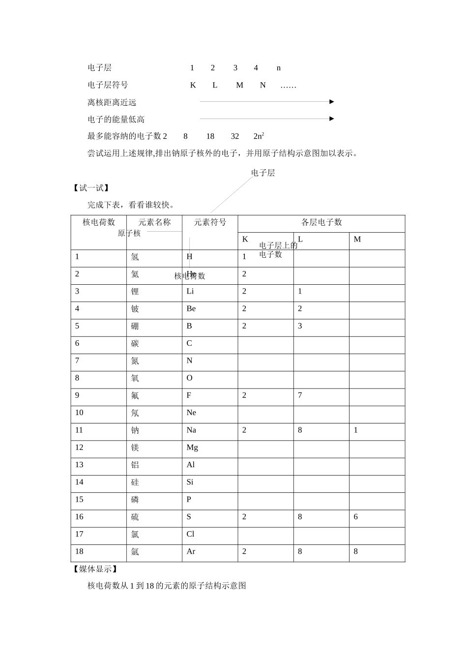 《原子结构》教案2_第3页