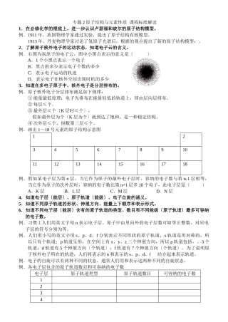 《原子结构与元素性质》学案1(苏教版选修3)