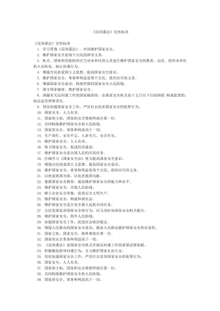 《反间谍法》宣传标语