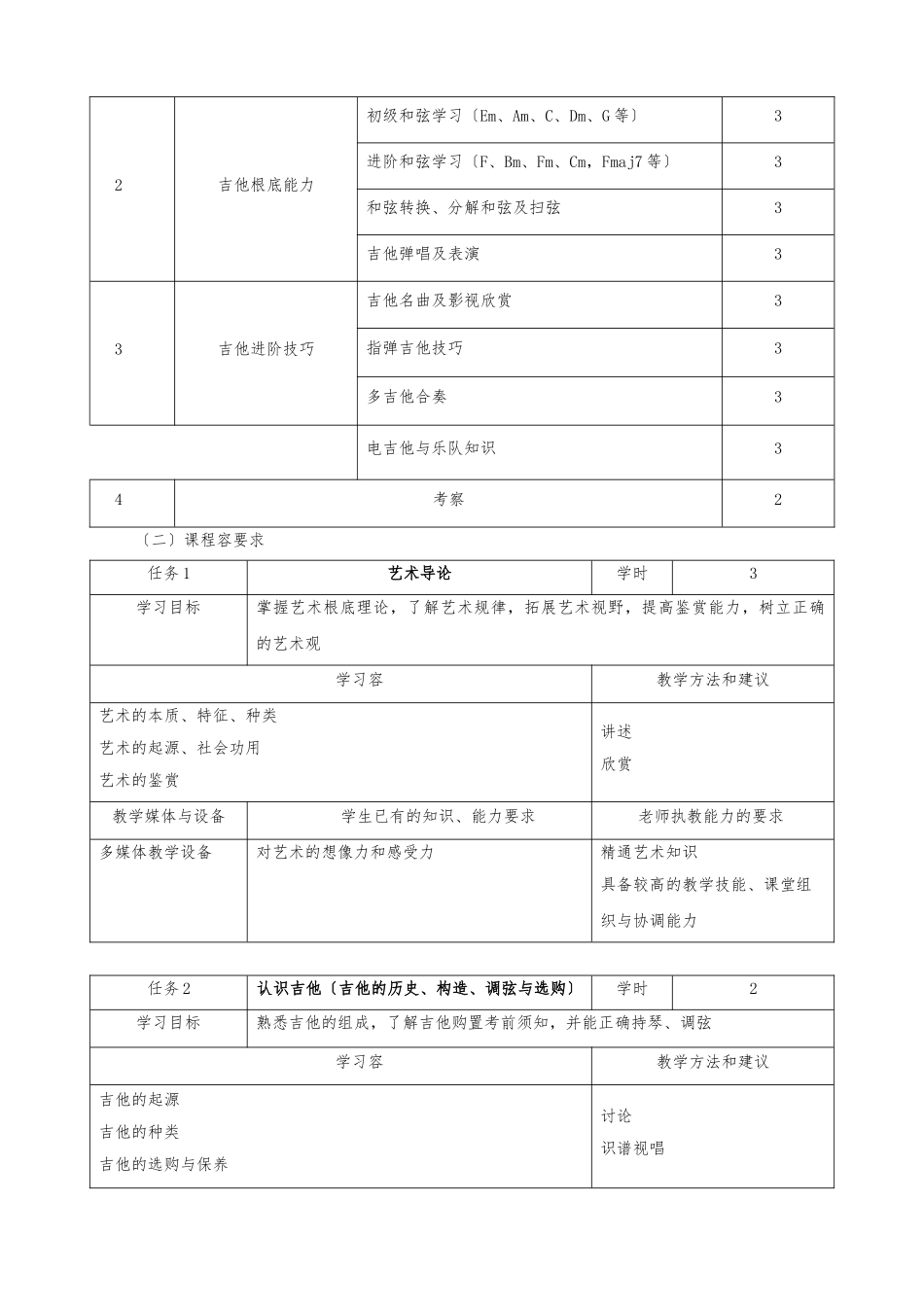 《吉他基础》课程标准_第2页
