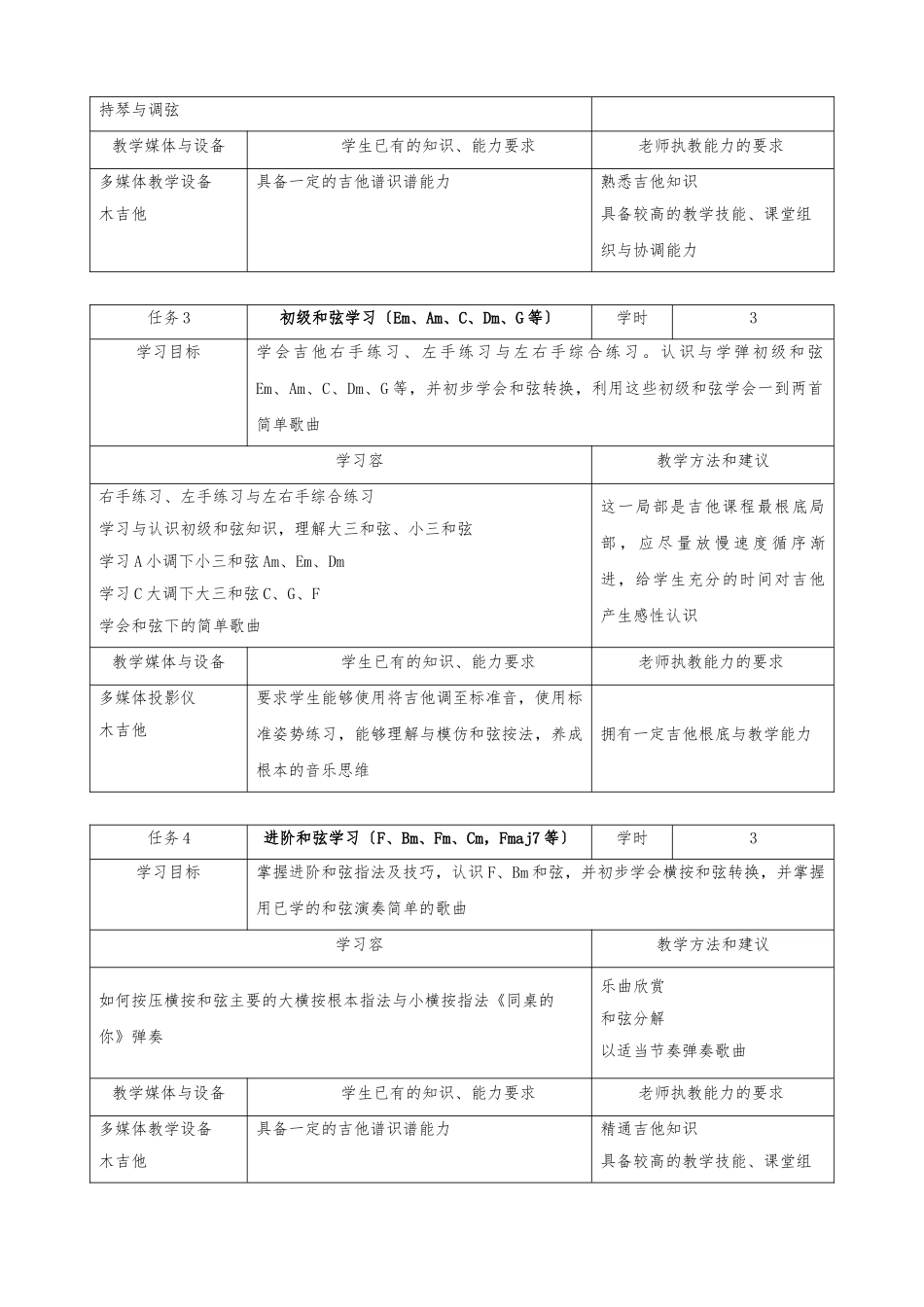 《吉他基础》课程标准_第3页