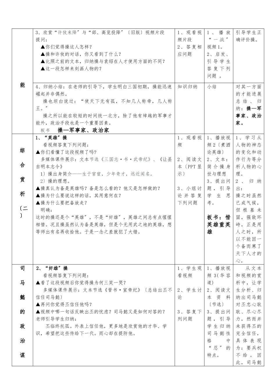 《名著赏析之人物——曹操》教学设计_第3页