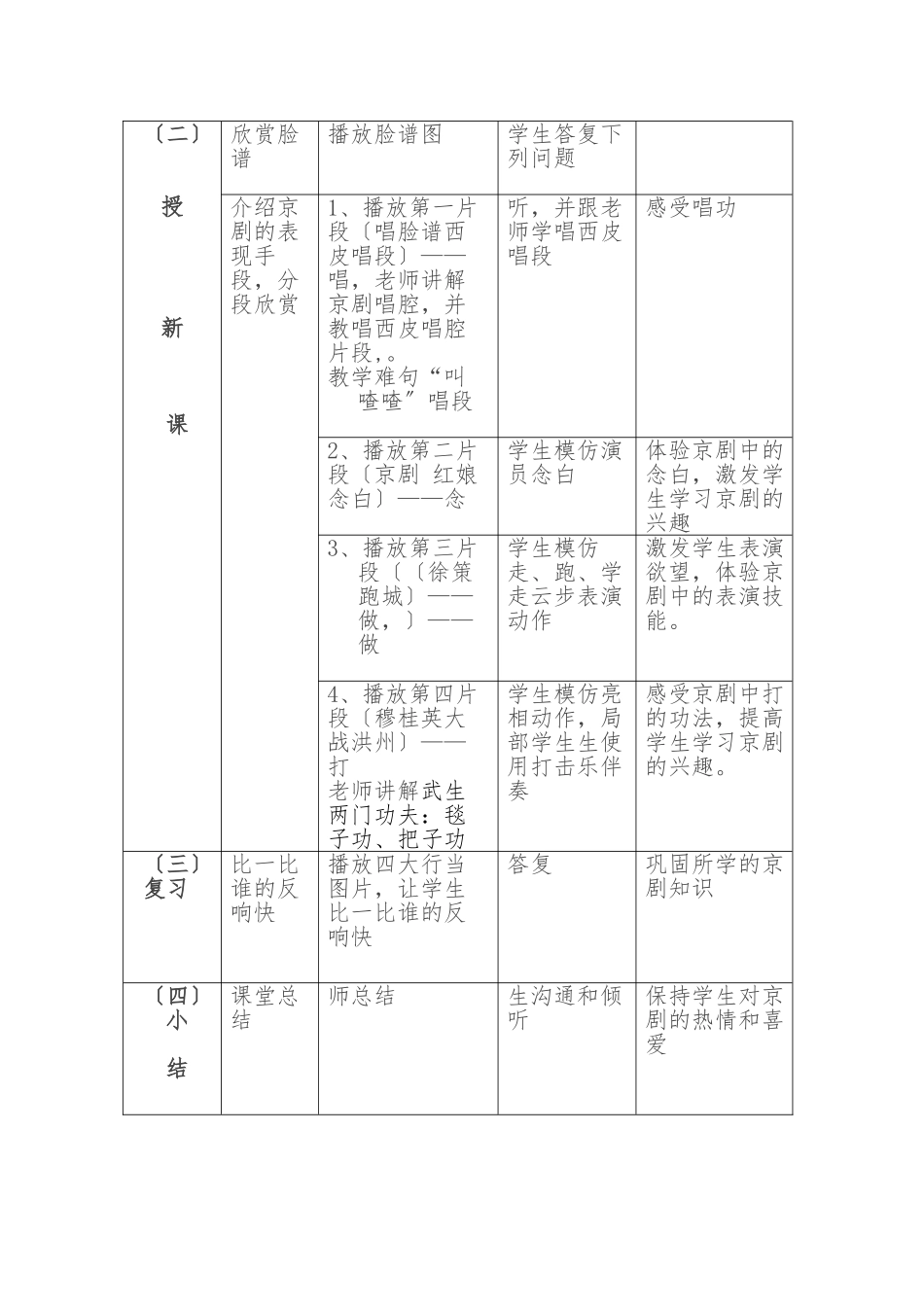 《唱脸谱》音乐公开课教案_第2页