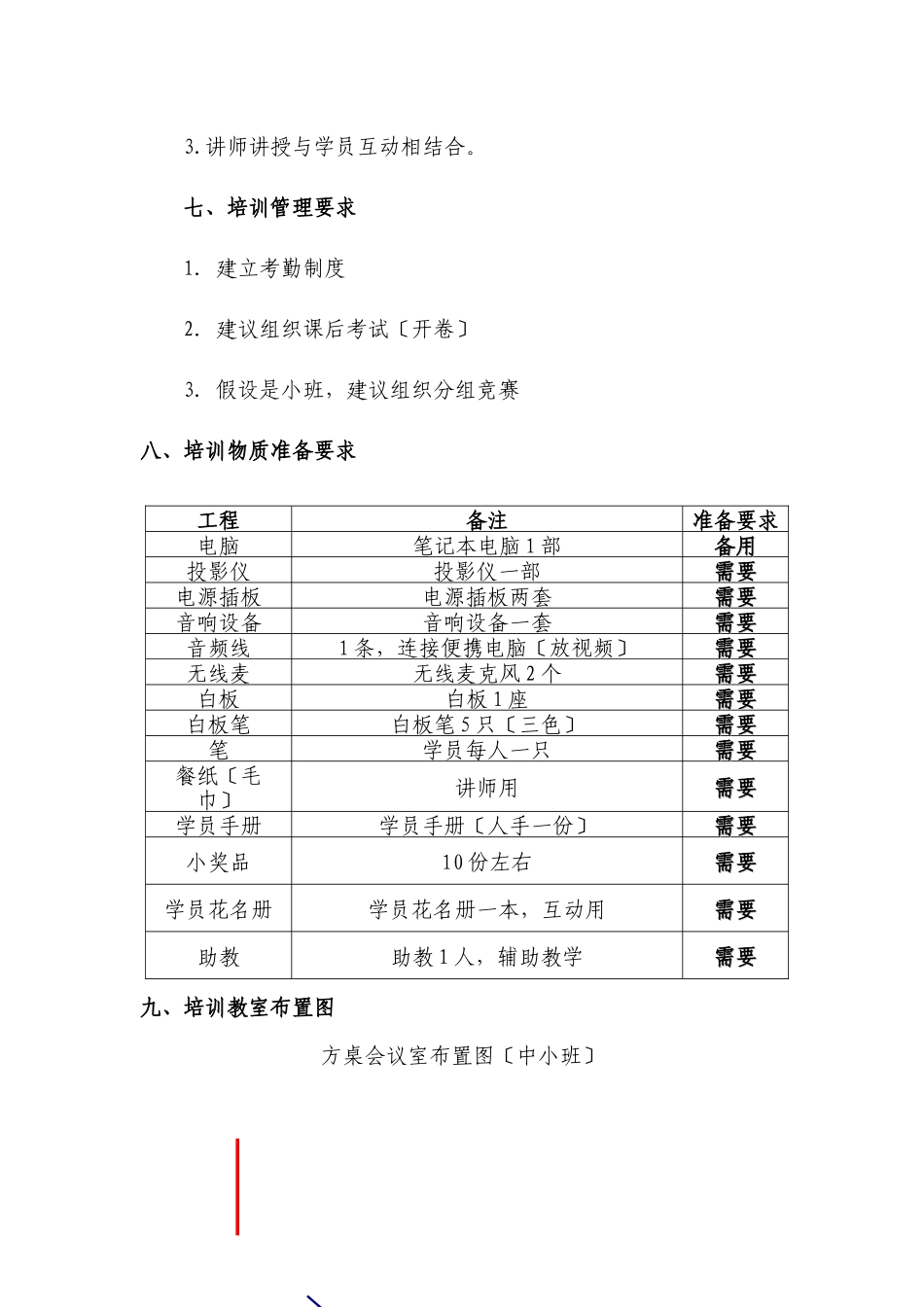 《商业银行常用公文写作知识与技巧讲座》课程教学计划书_第3页